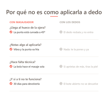 Comparativa entre aplicarla con el masajeador y aplicarla con los dedos