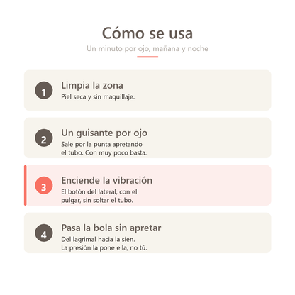 Los cuatro pasos de uso de la crema con masajeador