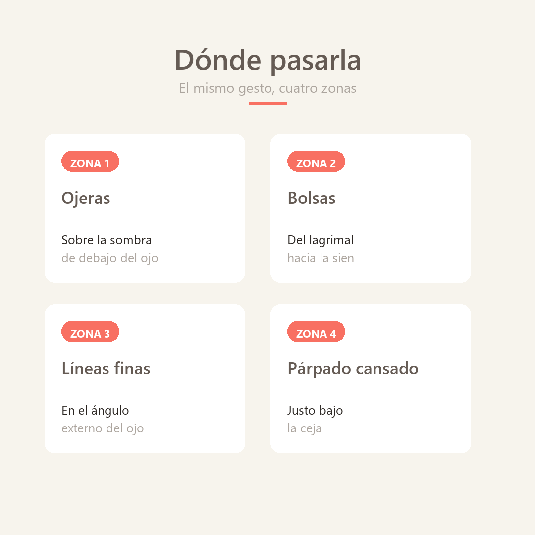 Las cuatro zonas donde pasar el masajeador