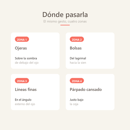 Las cuatro zonas donde pasar el masajeador